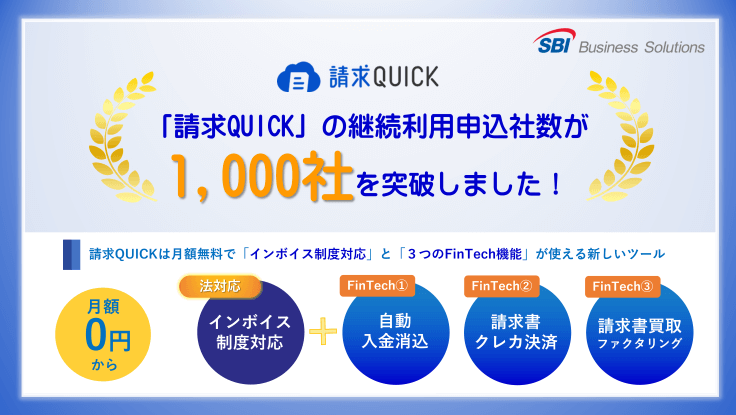 「請求QUICK」の継続利用申込社数が1,000社を突破しました