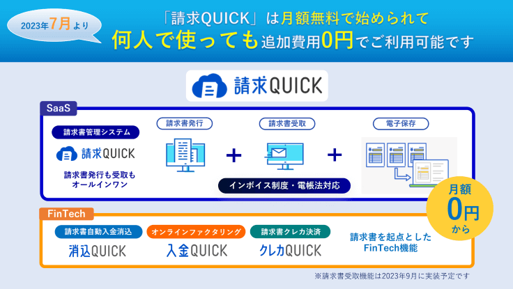 請求QUICKは月額無料で始められて、7月より何人で使っても追加費用0円でご利用可能です。