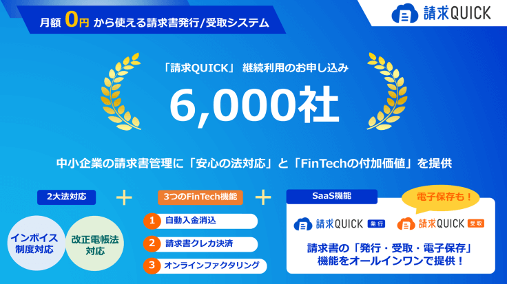 請求QUICKの継続利用申込社数が6,000社を突破！