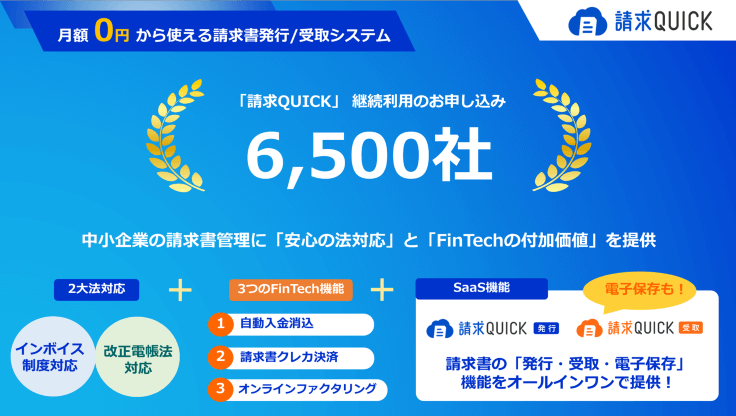 請求QUICKの継続利用申込社数が6,500社を突破！