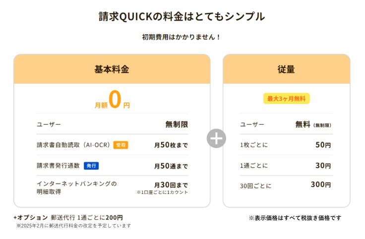 請求QUICKの料金はとてもシンプル。基本料金月額0円／ユーザー無制限でご利用いただけます。